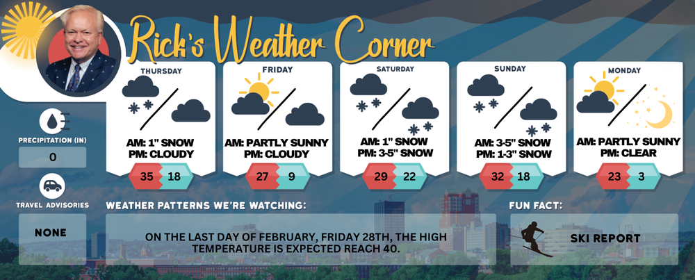 Thursday’s weather: Freezing rain turns to rain, high in the low to mid-30s post image