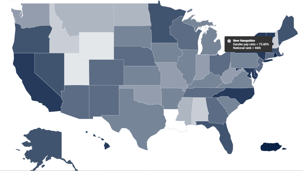 Equal Pay Day 2025: Wage gap in NH and U.S. is widening post image
