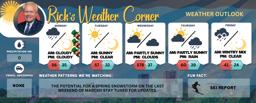 Monday’s weather: Cooler, rainy, breezy, high of 56 post image