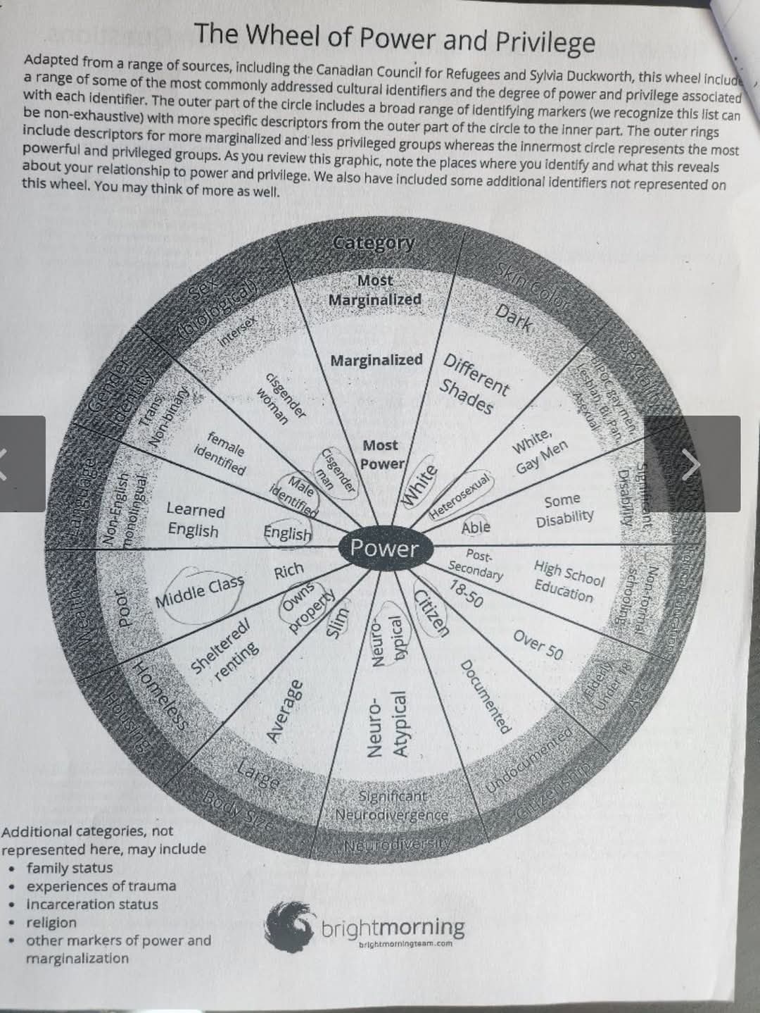 School committee responds to comments on ‘Wheel of Power’ teaching tool post image
